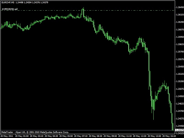 Click to Enlarge

Name: eurchf.jpg
Size: 81 KB