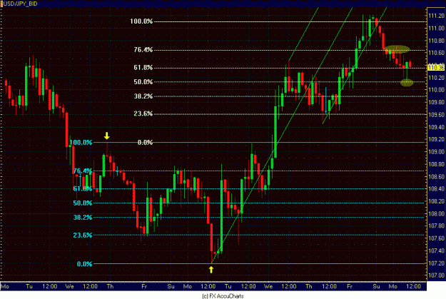 Click to Enlarge

Name: 2HR USD JPY.GIF
Size: 35 KB