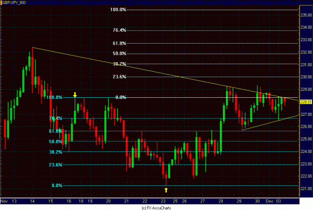 Click to Enlarge

Name: 4HR POUND YEN.GIF
Size: 31 KB