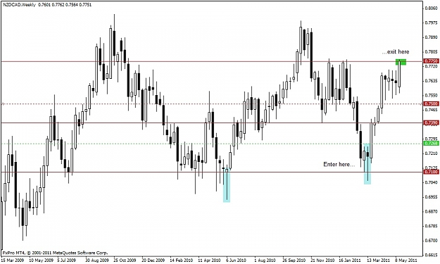 Click to Enlarge

Name: 32_nzdcad w.jpg
Size: 114 KB