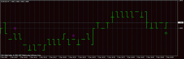 Click to Enlarge

Name: chart.gif
Size: 15 KB