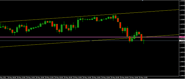 Click to Enlarge

Name: usdx.PNG
Size: 29 KB