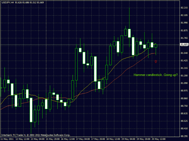 Click to Enlarge

Name: chart2.gif
Size: 24 KB