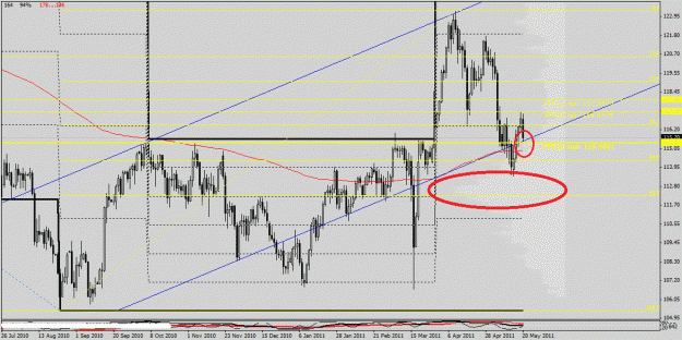 Click to Enlarge

Name: eur jpy daily.gif
Size: 161 KB