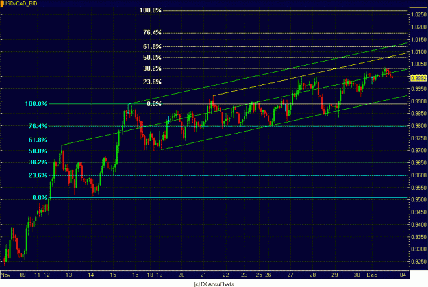 Click to Enlarge

Name: 4HR CAD.GIF
Size: 29 KB
