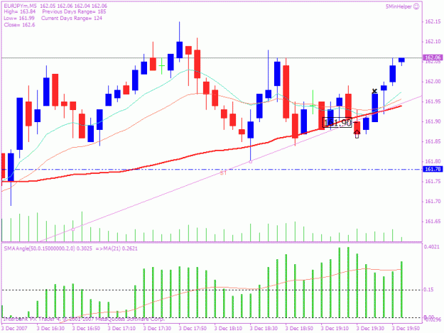 Click to Enlarge

Name: 20071203  trade 2a.gif
Size: 22 KB