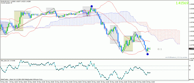 Click to Enlarge

Name: eurusd-daily.gif
Size: 33 KB