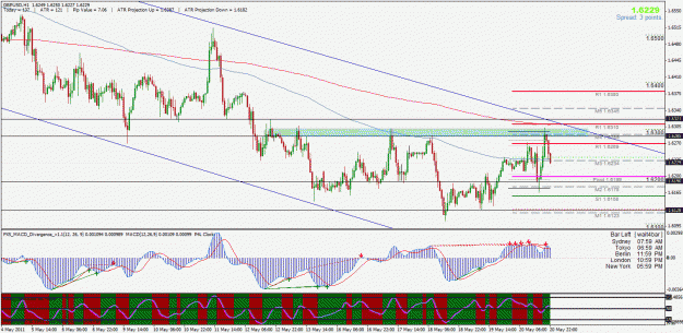 Click to Enlarge

Name: gbpusd.gif
Size: 46 KB