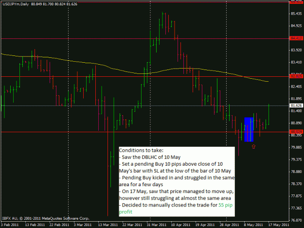 Click to Enlarge

Name: usdjpy11may.gif
Size: 25 KB