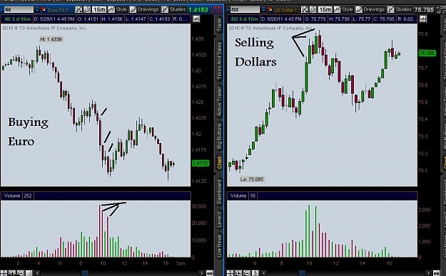 Click to Enlarge

Name: eurodollar.jpg
Size: 89 KB