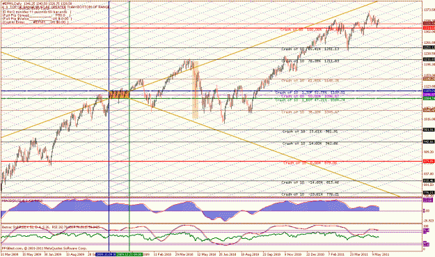 Click to Enlarge

Name: plotted after the crash.gif
Size: 57 KB
