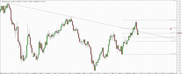 Click to Enlarge

Name: Chart_EUR_USD_Weekly_snapshot.jpg
Size: 131 KB
