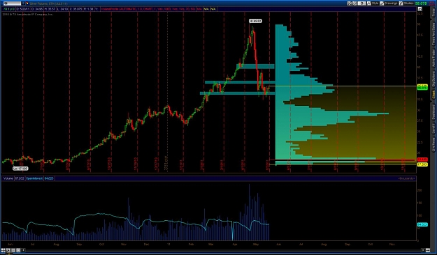 Click to Enlarge

Name: SilverFutures.jpg
Size: 124 KB