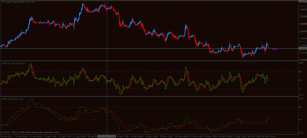 Click to Enlarge

Name: gbpusd.gif
Size: 35 KB
