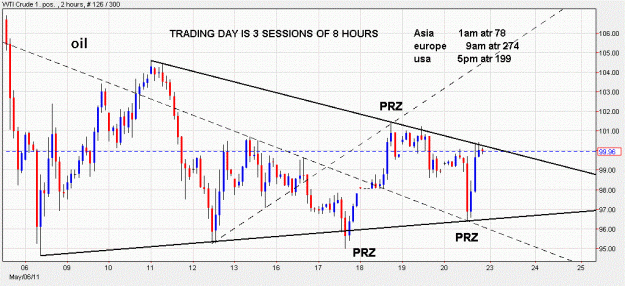 Click to Enlarge

Name: OILPRINT.gif
Size: 99 KB