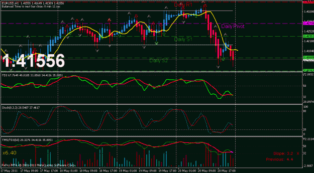Click to Enlarge

Name: charts.gif
Size: 26 KB
