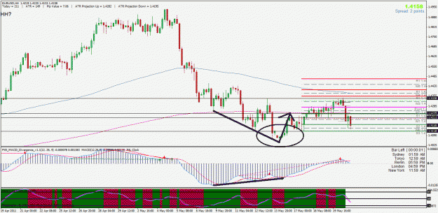 Click to Enlarge

Name: eurusd.gif
Size: 37 KB