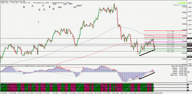 Click to Enlarge

Name: eurusd.gif
Size: 44 KB