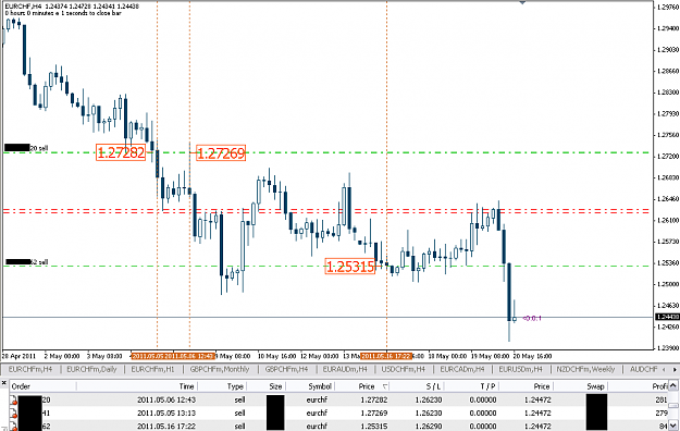 Click to Enlarge

Name: eurchf_3_trades.PNG
Size: 34 KB