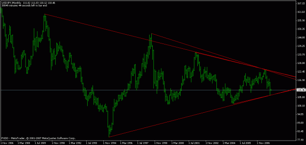 Click to Enlarge

Name: usdjpy chart1.gif
Size: 14 KB