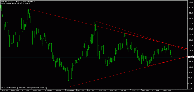 Click to Enlarge

Name: usdjpy chart1.gif
Size: 14 KB