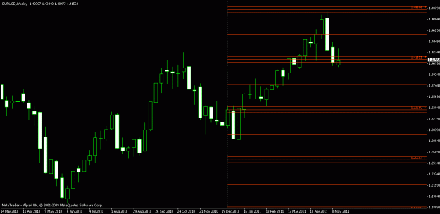 Click to Enlarge

Name: chart1.gif
Size: 14 KB