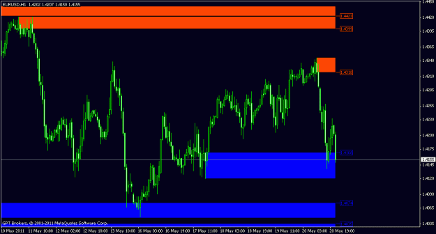 Click to Enlarge

Name: 1h eur.gif
Size: 16 KB