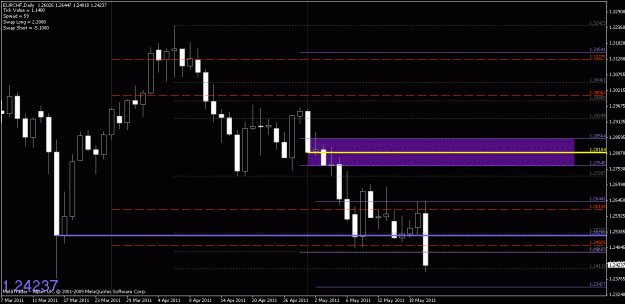 Click to Enlarge

Name: chart1.gif
Size: 19 KB
