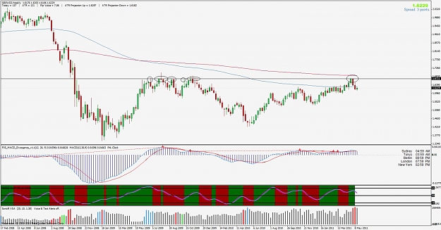 Click to Enlarge

Name: gbpusd.jpg
Size: 129 KB