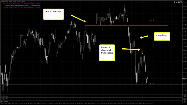 Click to Enlarge

Name: eurusd_15_min.jpg
Size: 134 KB