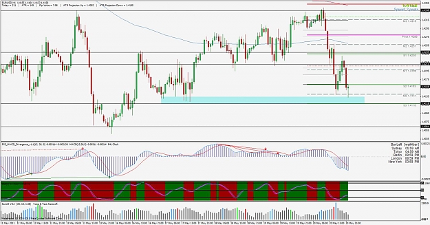 Click to Enlarge

Name: eurusd.jpg
Size: 156 KB