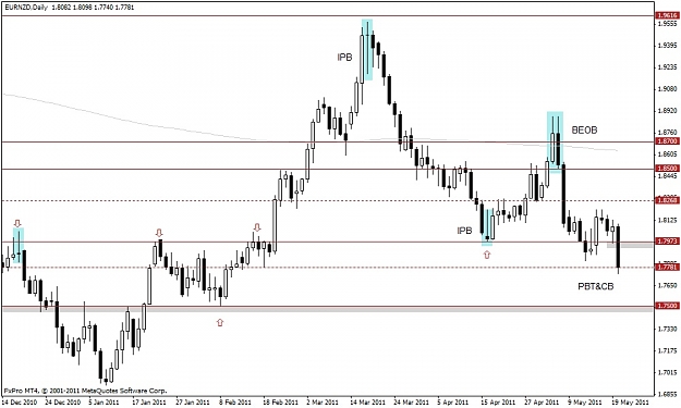 Click to Enlarge

Name: 33_eurnzd d.jpg
Size: 115 KB