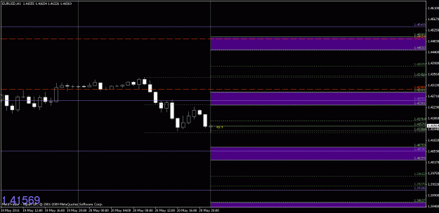 Click to Enlarge

Name: chart1.gif
Size: 15 KB