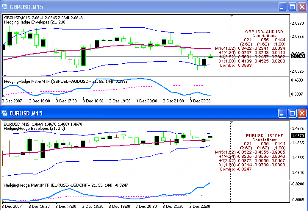 Click to Enlarge

Name: GBPUSD3.PNG
Size: 35 KB