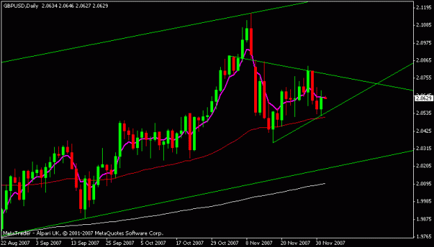 Click to Enlarge

Name: gbpusd.gif
Size: 11 KB