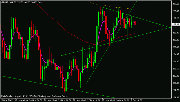 Click to Enlarge

Name: gbpjpy.gif
Size: 14 KB