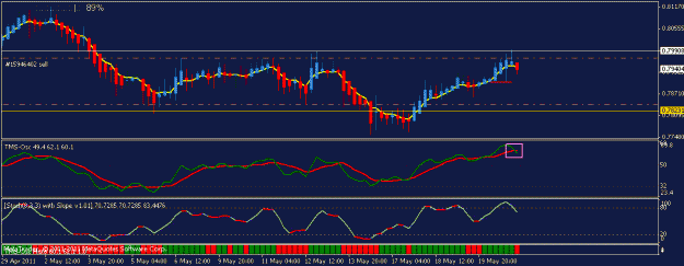Click to Enlarge

Name: nzdusd 4h.gif
Size: 13 KB