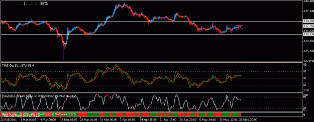 Click to Enlarge

Name: gbpjpy 4h.gif
Size: 15 KB