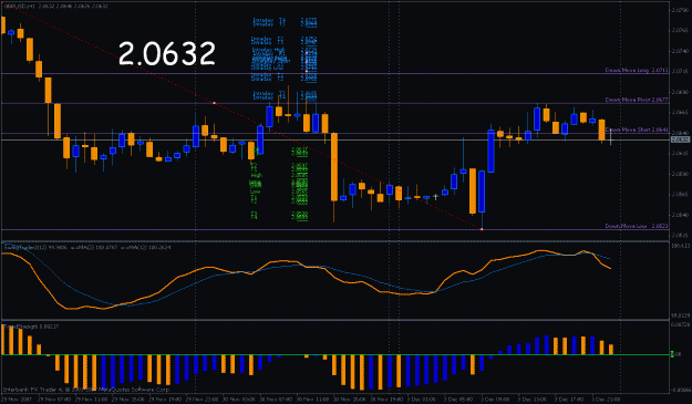 Click to Enlarge

Name: gbp1203a.gif
Size: 25 KB