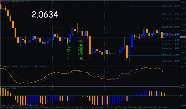 Click to Enlarge

Name: gbp1203b.gif
Size: 25 KB
