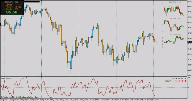 Click to Enlarge

Name: audjpy h4.gif
Size: 23 KB
