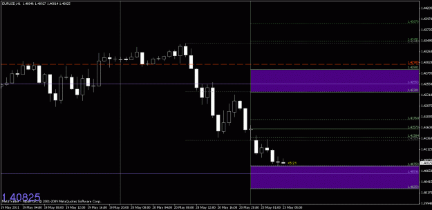 Click to Enlarge

Name: chart1.gif
Size: 16 KB