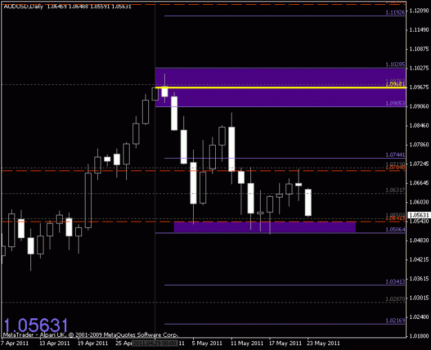 Click to Enlarge

Name: chart1.gif
Size: 12 KB
