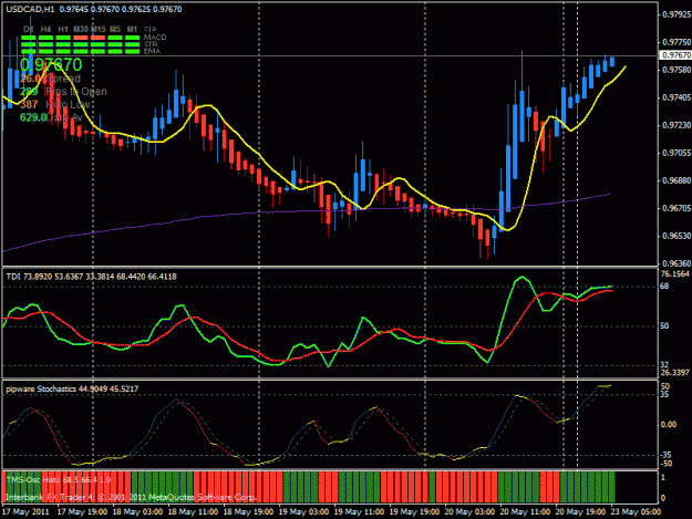 Click to Enlarge

Name: usdcad.gif
Size: 27 KB