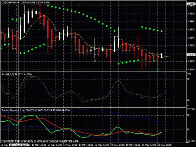 Click to Enlarge

Name: usdchf.gif
Size: 29 KB