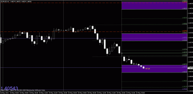 Click to Enlarge

Name: chart1.gif
Size: 17 KB