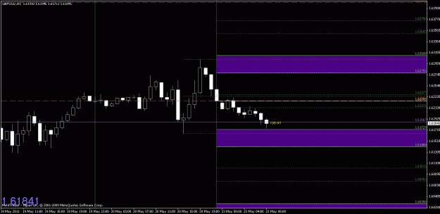 Click to Enlarge

Name: chart1.gif
Size: 16 KB