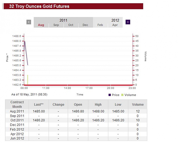 Click to Enlarge

Name: gold.png
Size: 184 KB