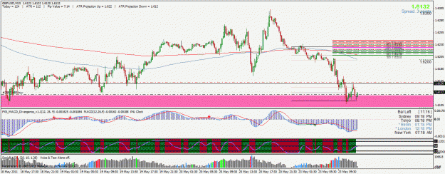 Click to Enlarge

Name: gbpusd.gif
Size: 39 KB