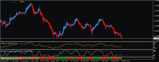 Click to Enlarge

Name: eurchf daily.gif
Size: 14 KB